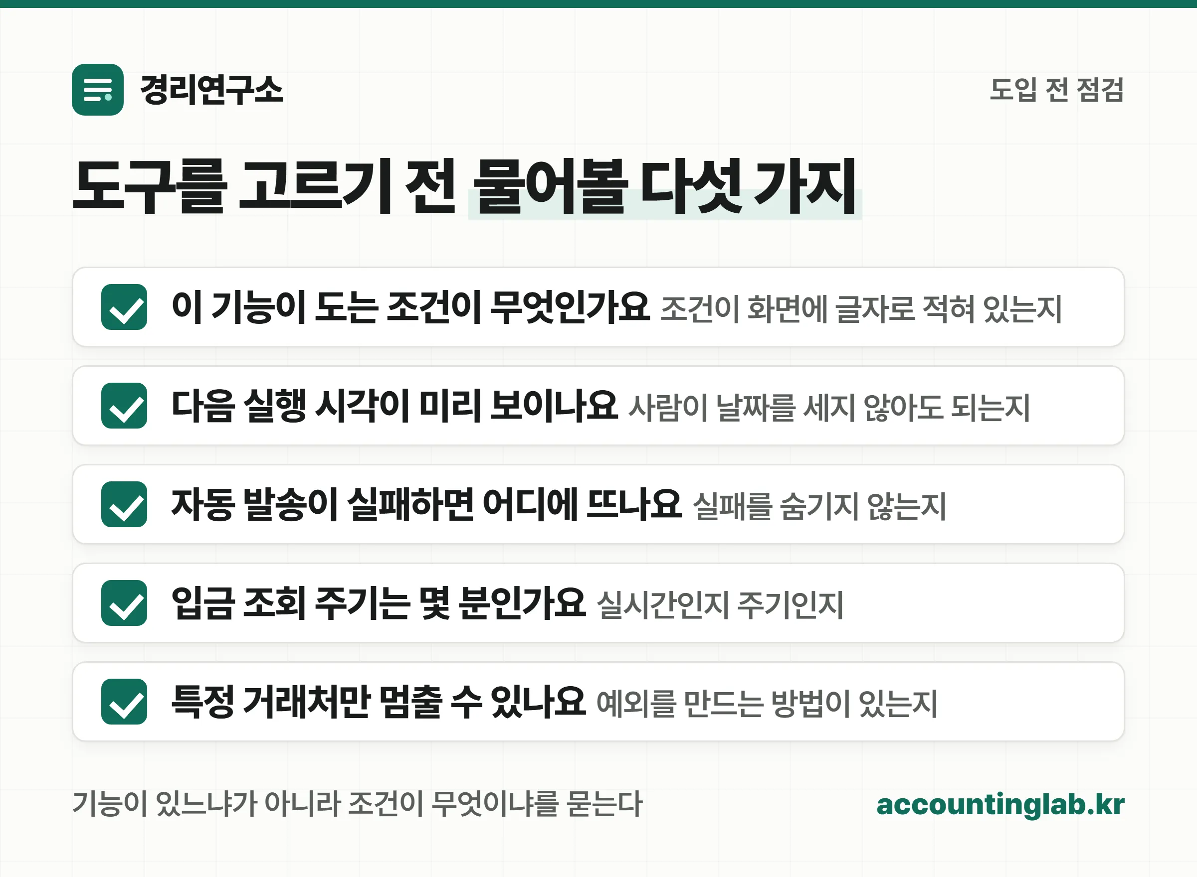 도구를 고르기 전에 확인할 질문 다섯 개를 정리한 체크리스트 이미지