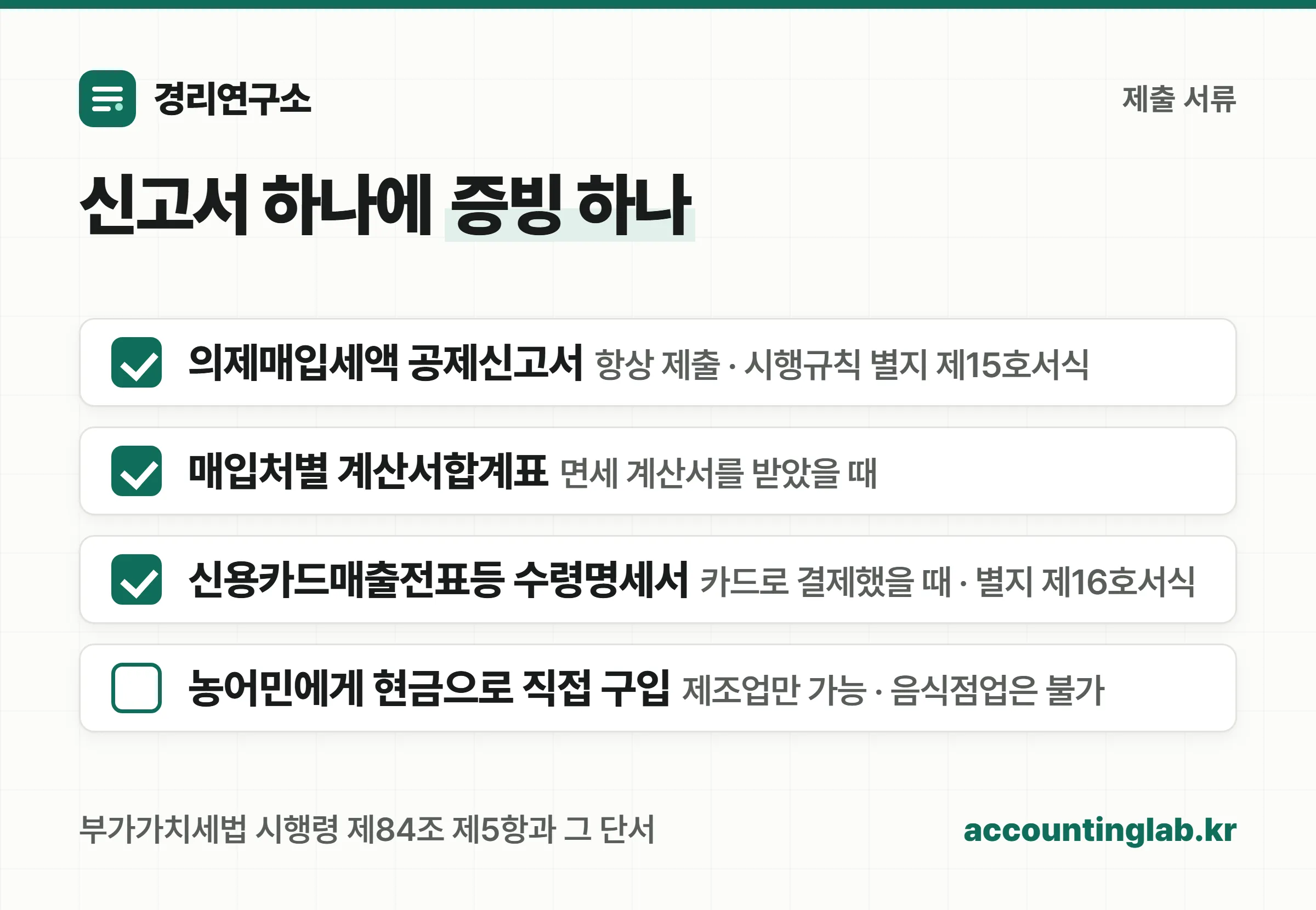 의제매입세액 공제신고서와 함께 내야 하는 증빙 서류 세 갈래, 그리고 농어민 직접구입 단서가 제조업 전용이라는 점을 정리한 체크리스트 이미지