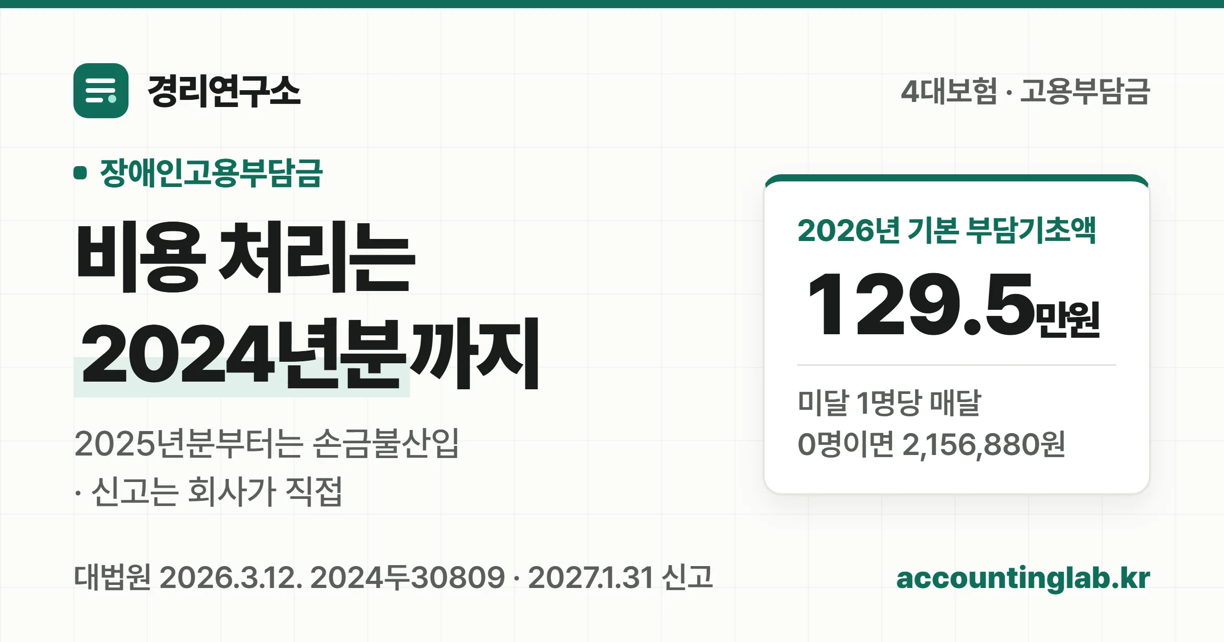 장애인고용부담금은 2024년분까지만 비용 처리되고 2026년 기본 부담기초액은 월 129.5만원이라는 경리연구소 표지