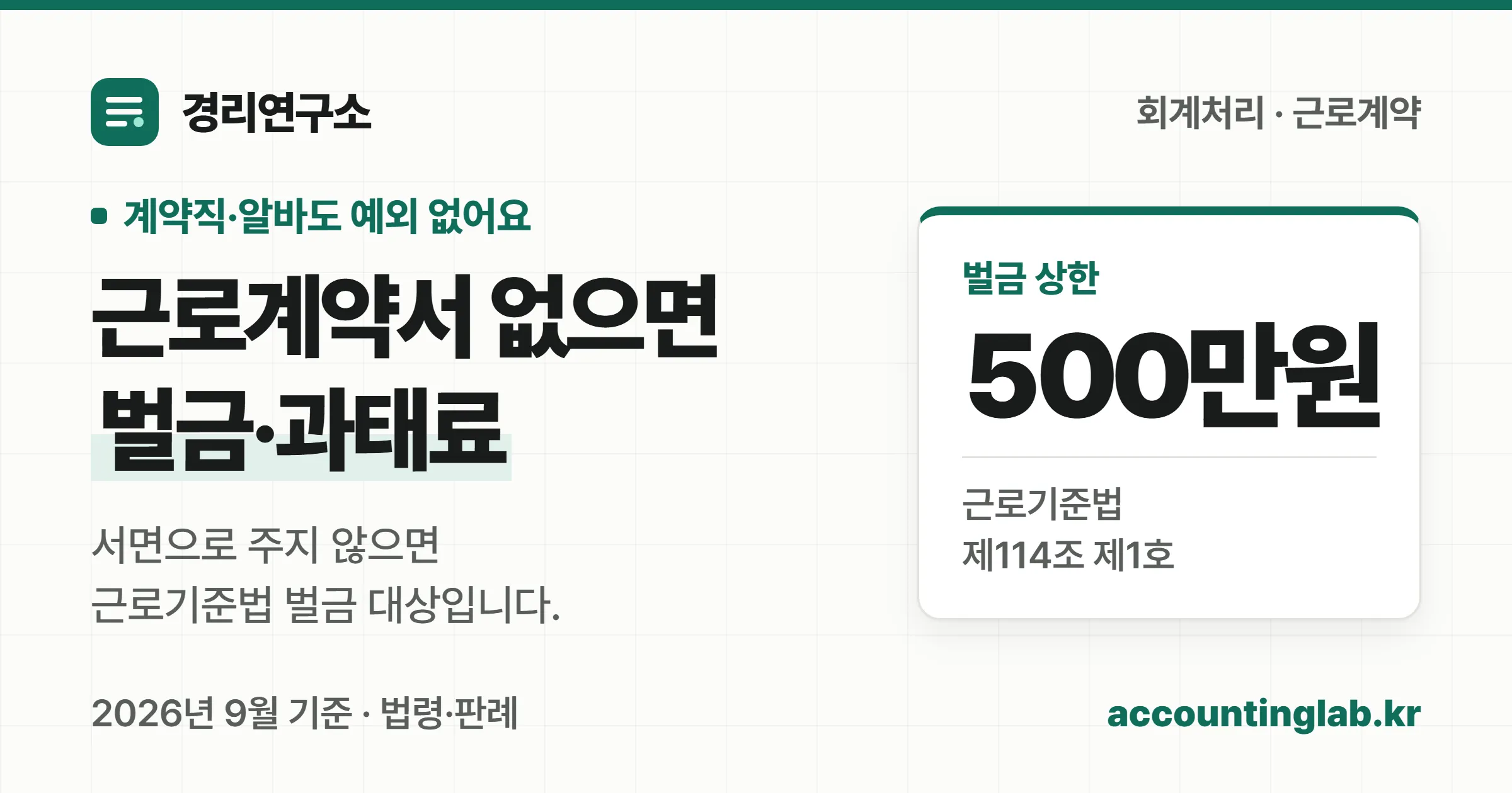 근로계약서 미작성 시 근로기준법 벌금과 기간제법 과태료를 보여주는 표지