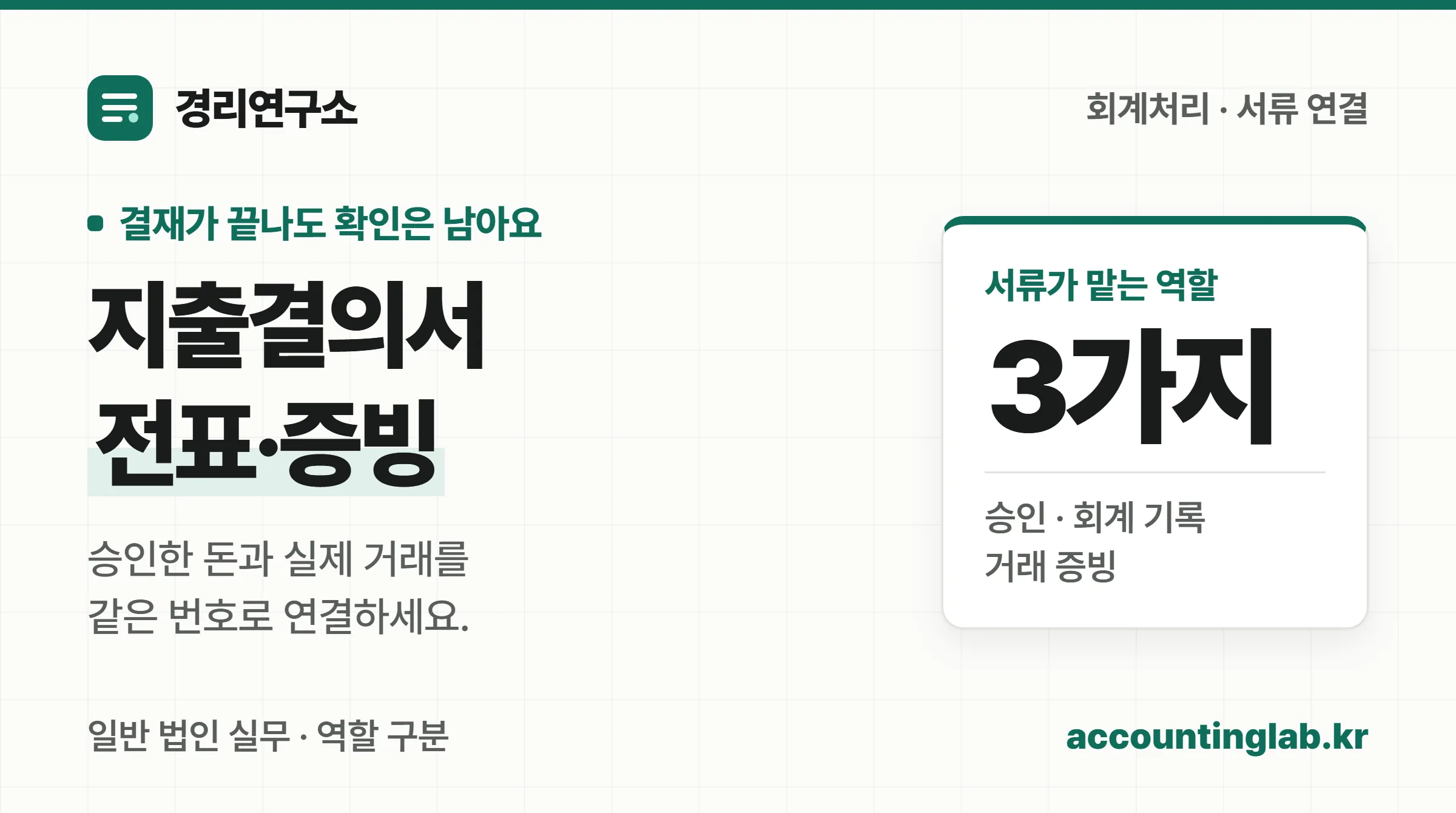 지출결의서 승인과 회계전표 기록, 외부 증빙 확인을 구분하는 표지
