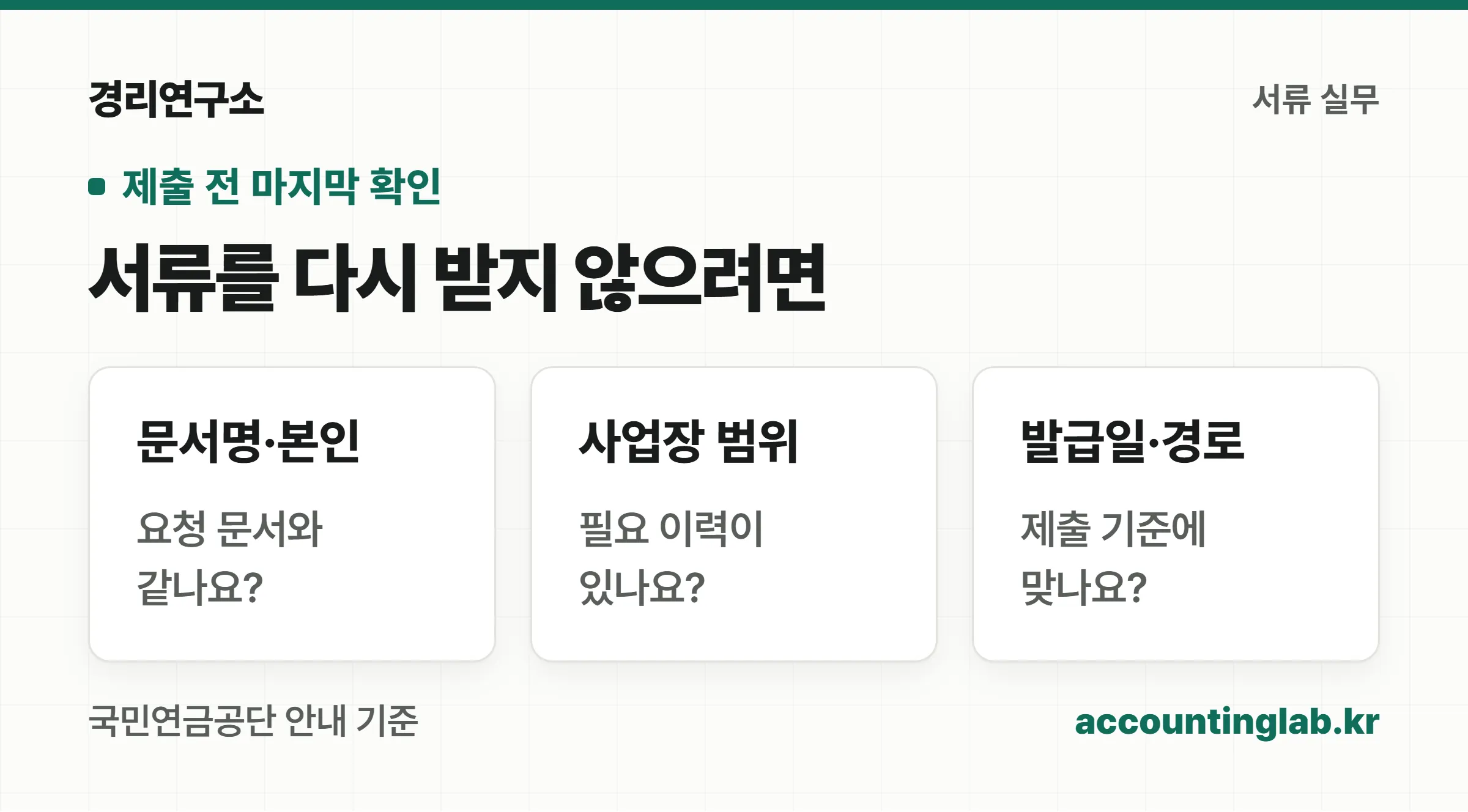 증명서 검토 시 문서명, 발급 경로, 사업장 범위, 제출처 기준을 확인하는 체크리스트