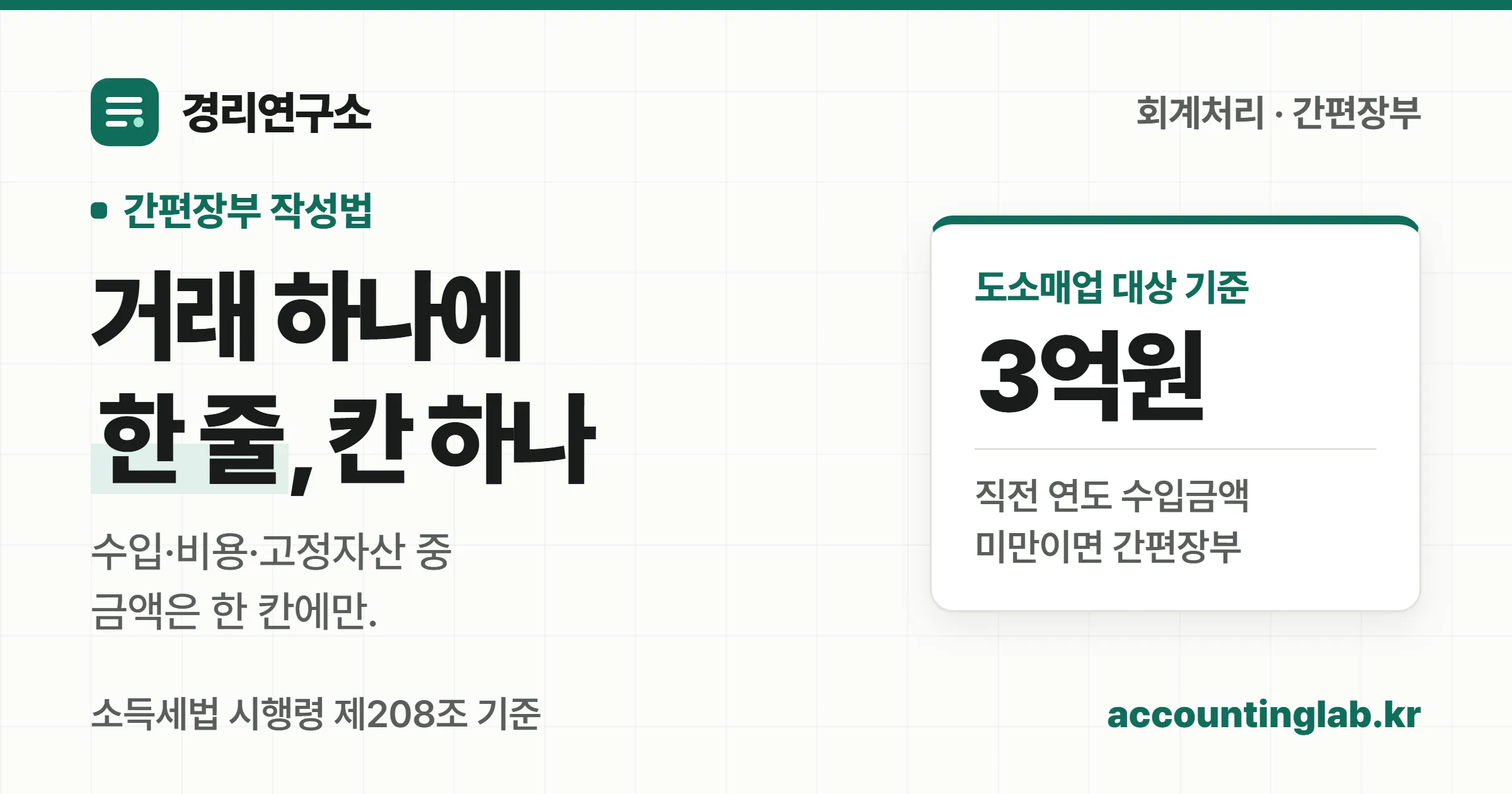 간편장부는 거래 한 건을 한 줄에 적되 수입·비용·고정자산 칸 중 하나에 금액을 넣는다는 경리연구소 표지