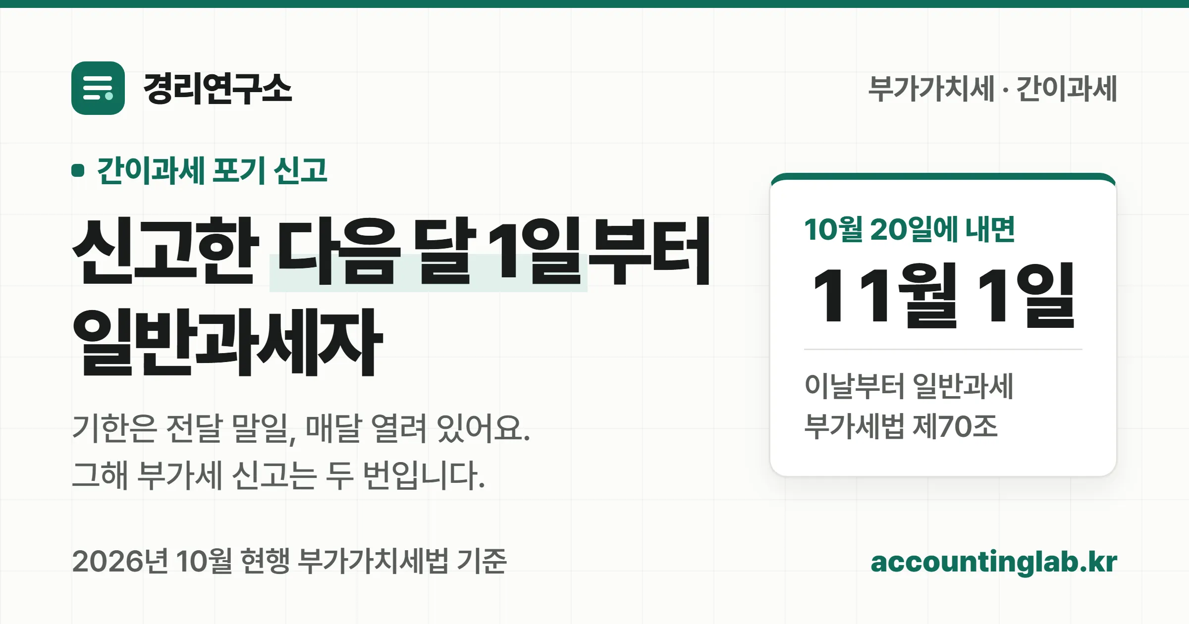 간이과세 포기 신고를 10월 20일에 내면 11월 1일부터 일반과세자가 되고 그해 부가세 신고가 두 번으로 나뉜다는 경리연구소 안내