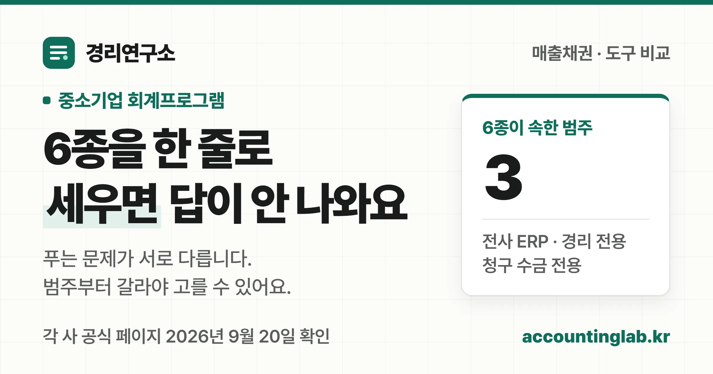회계프로그램 6종을 전사 ERP·경리 전용·청구 수금 전용 세 범주로 나눈 경리연구소 표지