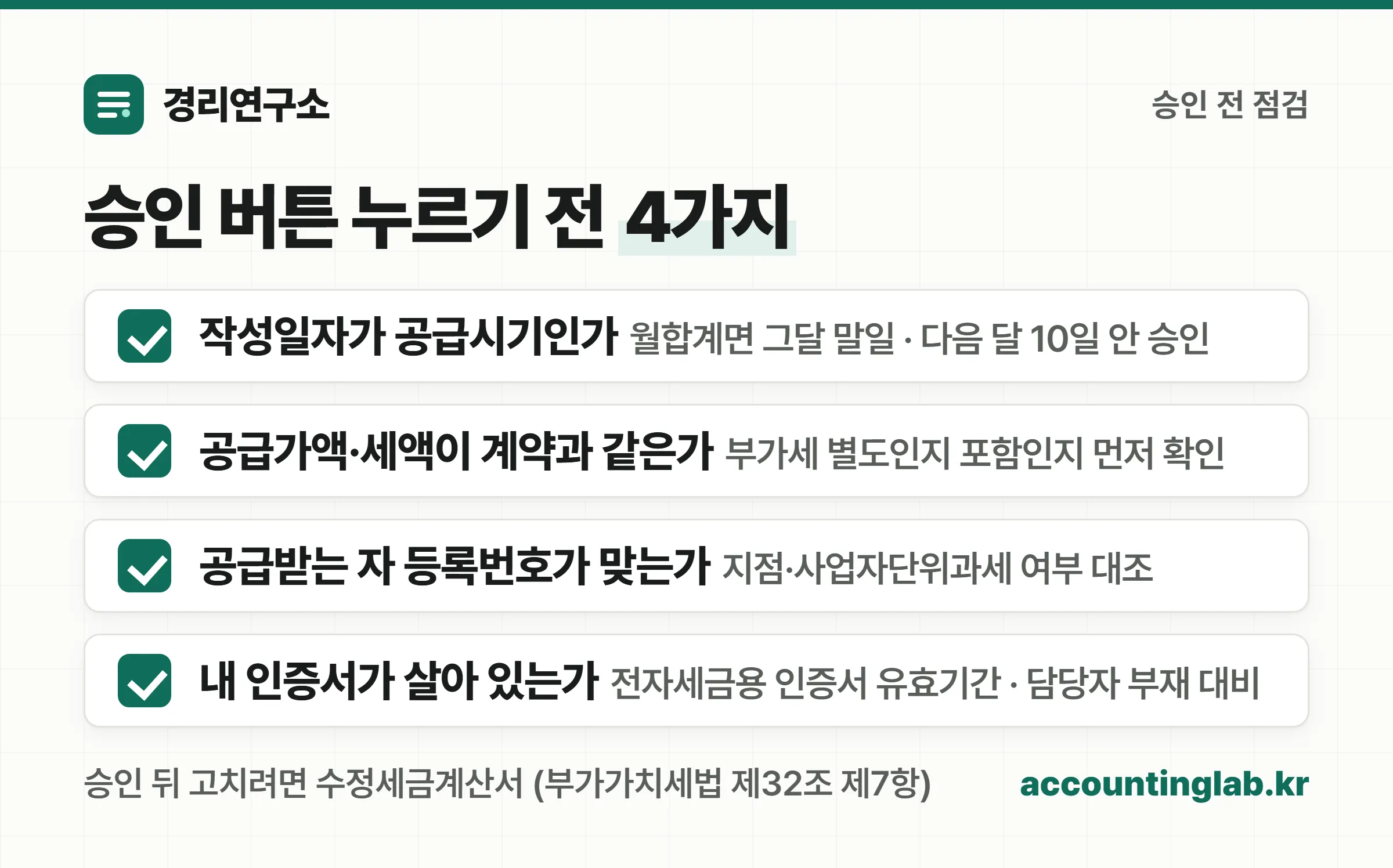세금계산서 역발행 승인 전에 공급자가 확인할 네 가지 체크리스트