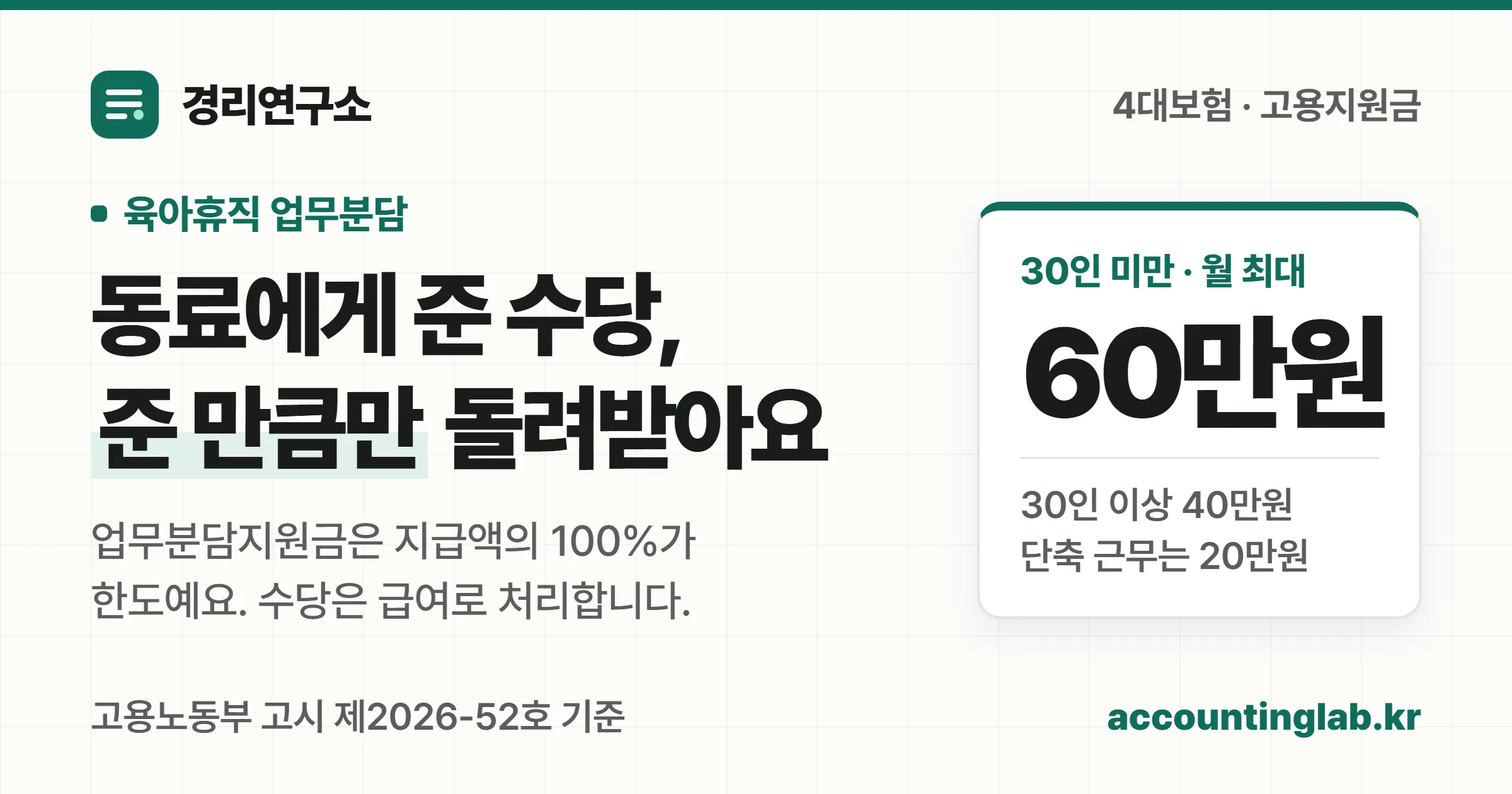 업무분담지원금은 동료에게 준 수당만큼만 돌려받고 30인 미만은 월 최대 60만원, 30인 이상 40만원, 단축 근무는 20만원이라는 경리연구소 표지